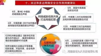 2017年網(wǎng)絡(luò)安全發(fā)展新趨勢與技術(shù)研發(fā)前沿